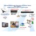 Set top box DVB-S2  FTA/CONAX  mpeg4/mpeg2/HEVC   IP output multicast udp