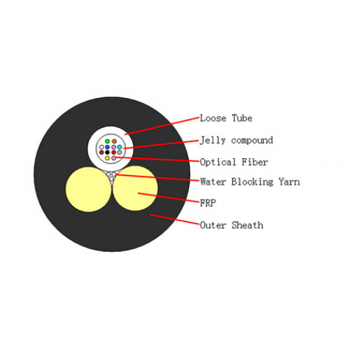 Fiber Optic cable ASU ADSS 6, 12 ,24 counts 4 kmts reel 80 M SPAN