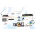 Set top box IPTV multicast FIBRA HASTA LA CASA ftth Set top box IPTV multicast FIBRA HASTA LA CASA ftth