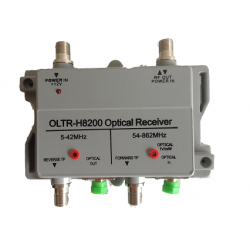 Mini Node 860 mhz reverse