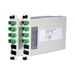 Splitter Optic ( divisores) Splitter Optic ( divisores)