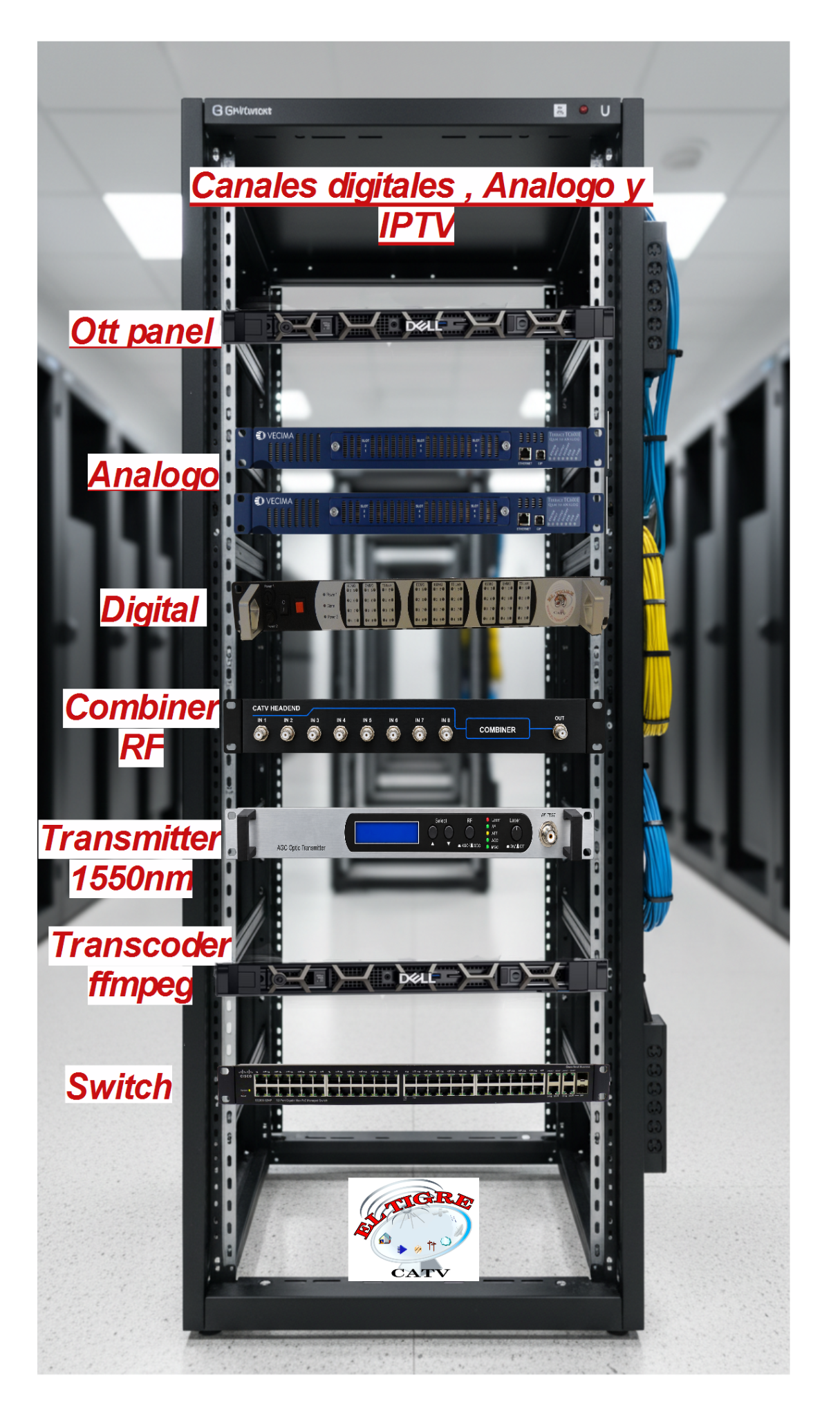 TV distribution rack